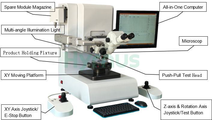 bond test machine