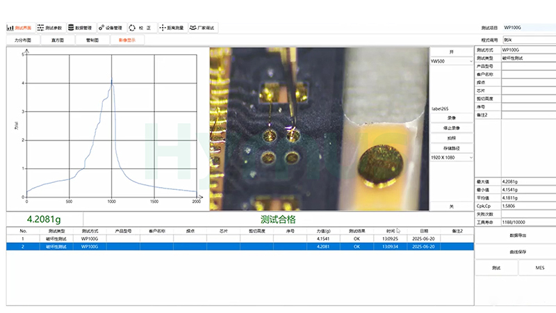 Wire bond reliability testing and process control